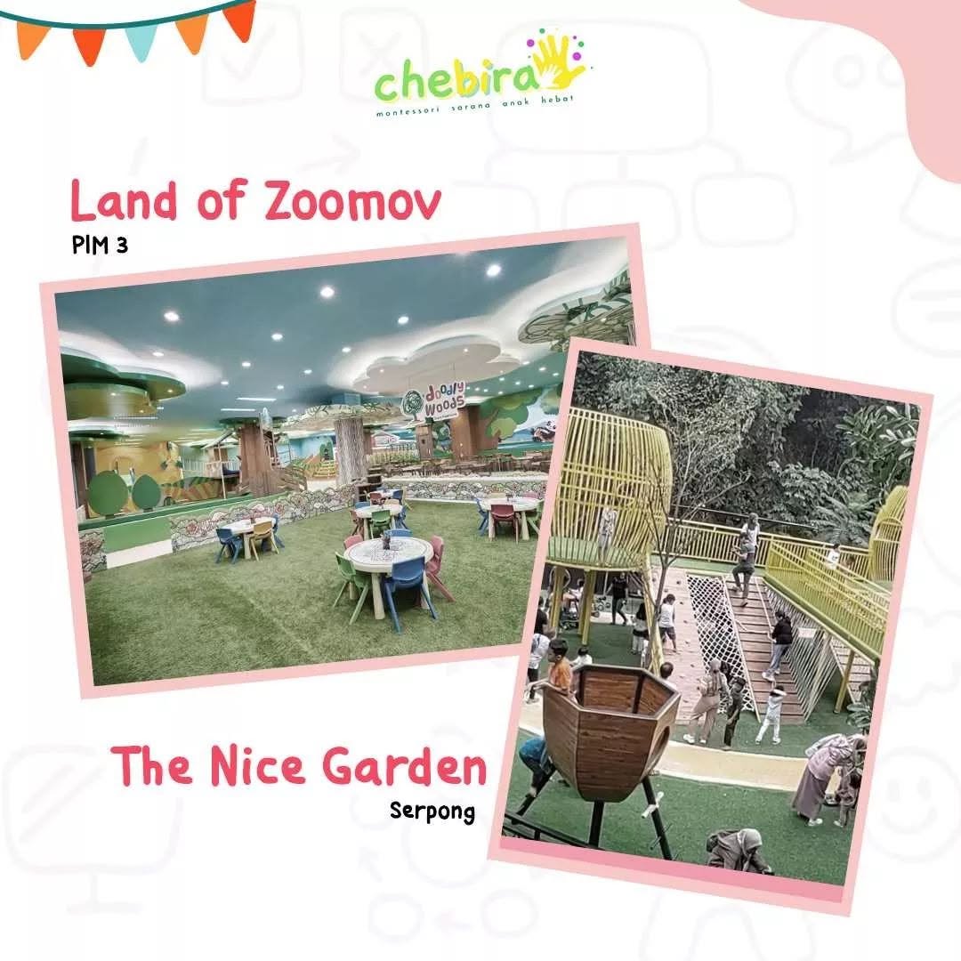 Rekomendasi playground 1