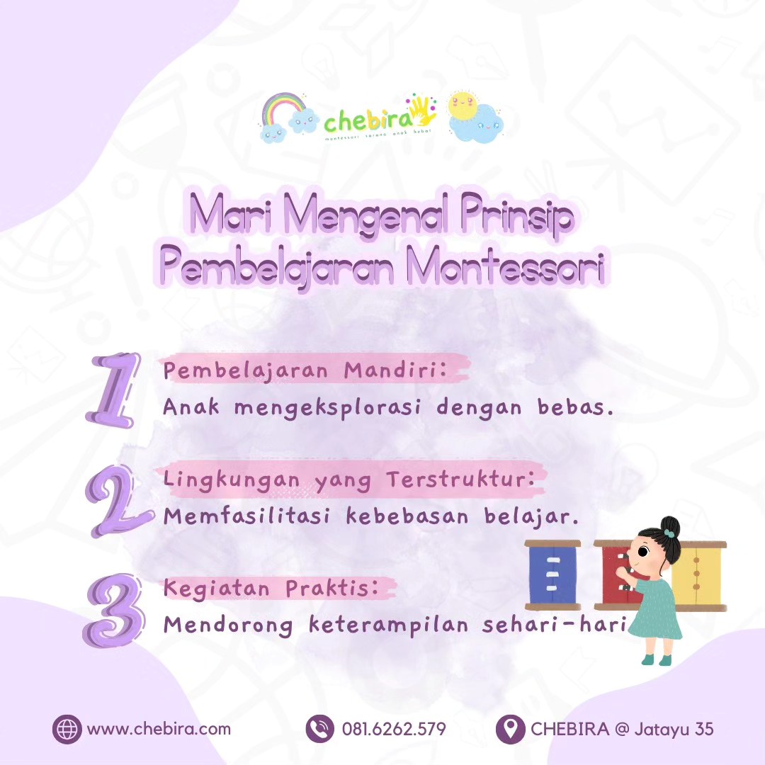Prinsip-prinsip Montessori Prinsip-prinsip Montessori