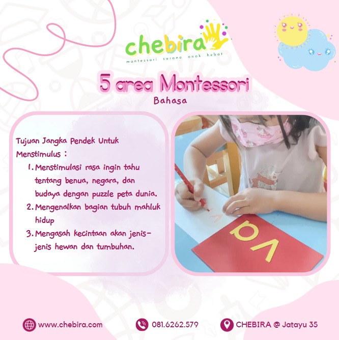 perkembangan bahasa si kecil didukung perkembangan bahasa si kecil didukung