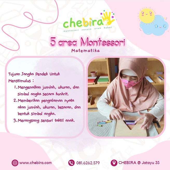 Matematika bukan sekadar angka dan hitungan Matematika bukan sekadar angka dan hitungan