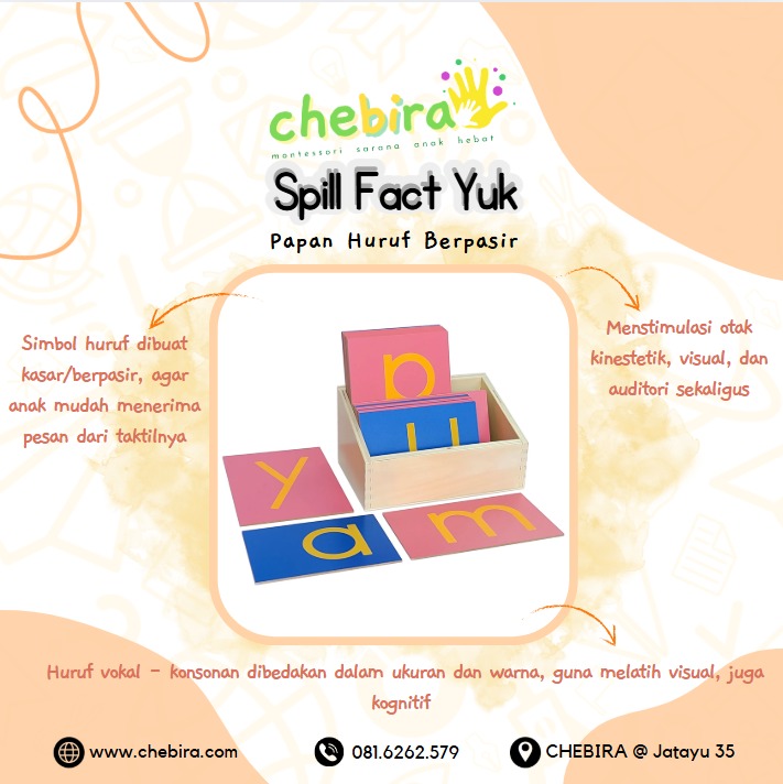 Papan Huruf Berpasir Papan Huruf Berpasir