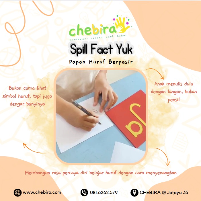 Papan huruf berpasir Papan huruf berpasir