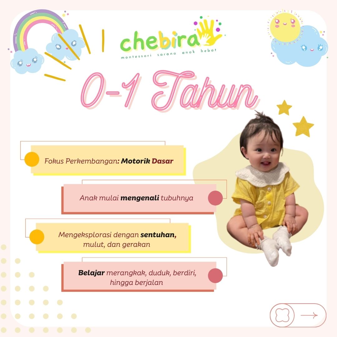 bayi tuh nggak “langsung bisa” 2
