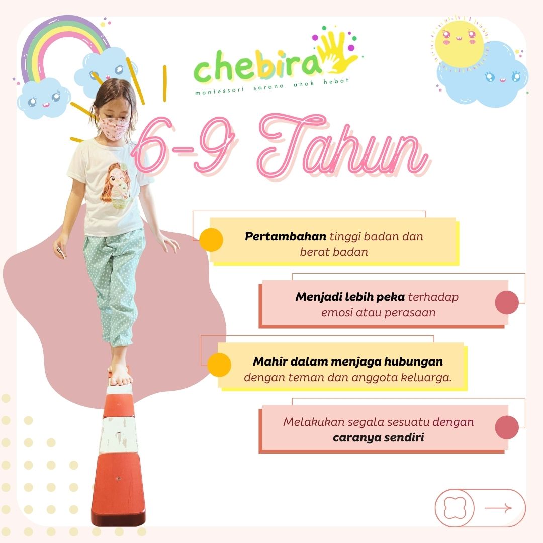 Dua fase, dua cara melihat dunia yang sama-sama  1