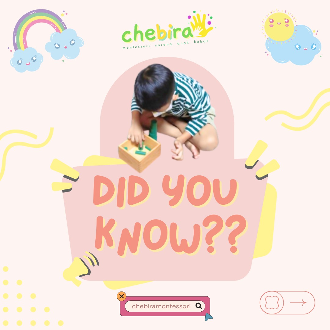 Did You Know… saat anak bereksplorasi Did You Know… saat anak bereksplorasi