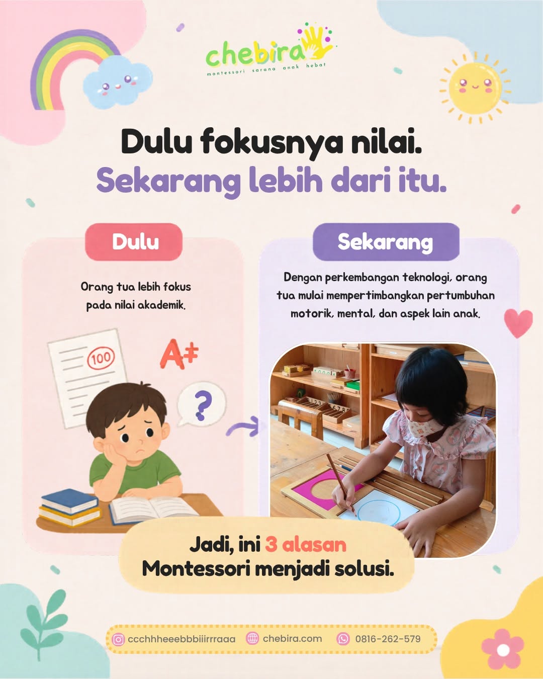 Sekarang Gen-Z Parents mulai mulai berminat dengan Kelas Montessori 7