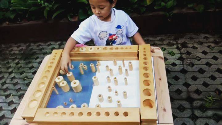 Kemampuan berpikir kritis